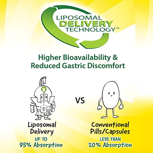 Aurora Nutrascience Mega-Liposomal Curcumin+ Vitamin C With Curcuvail, Supports Healthy Joints, Muscles, Gi Tract, And Brain, Organic, Non-Gmo, 450Mg Per Serving, 16 Fl Oz #TOP1