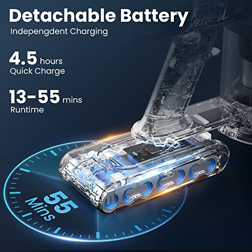 Inse Cordless Vacuum Cleaner, 400W Stick Vacuum With 30Kpa Powerful Suction, 55Min Runtime, Smart Induction Auto-Adjustment, Rechargeable Cordless Vacuum For Carpet And Floor Pet Hair, Led Display-S9 #TOP4