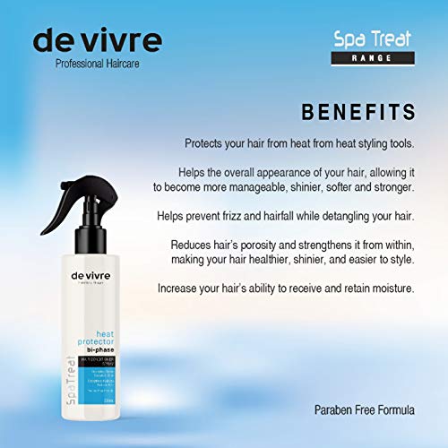 Image of Bi-Phase Hair Heat Protection Leave In Conditioner /Serum Spray For Hair Straightener - Natural Bamboo Grape Seed Extracts, Pro-Vitamin B5, Wheat Protein, Paraben Mineral-Oil Free (250ml)