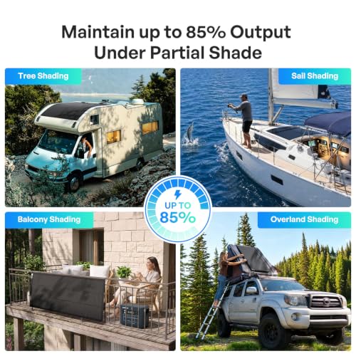 Renogy 200 Watt ShadowFlux Flexible Solar Panel, N-Type 25% High-Efficiency | 200W Solar Panel for RV Marine Rooftop Balcony, 270° Curve Surface, Partial Shading from Trees, Buildings, Leaves & Snow - image 3
