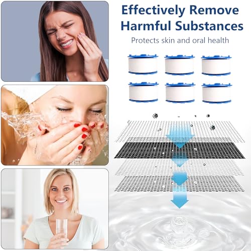 Tips to Use Dexspoeny Water Filter Effectively