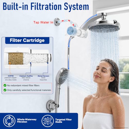 Image of Veken Filtered Shower Head with Handheld, Multi-pattern Rain Showerhead Set | High Pressure Power Wash, Dual Showerheads Combo with One Filter, 9-Function Hand Held Sprayer, Detachable, Chrome