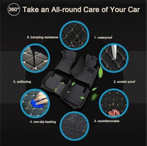 Tapis de sol Audi A1 imperméables en cuir durable coloris Black C