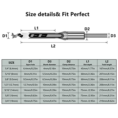 Brocas para escoplear madera 14 Imagen adicional