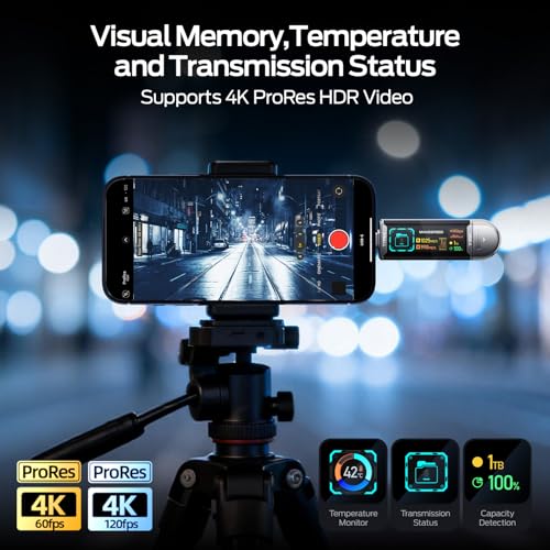Image of MOVE SPEED 1TB Solid State Drives with Smart Display 1090MB /s USB 3.2 Gen2 and Type C with Dual Ports for ProRes 4K Video iPhone 17 /16 /15, Android Phone, Windows, Mac