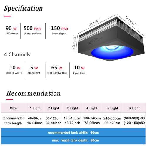 Popbloom BLACK-RL90-A 100 Watts Aquarium Led Reef Light, Smart-App Control With Sol Blue Marine Led For Saltwater Coral Fish Tanks thumb #1