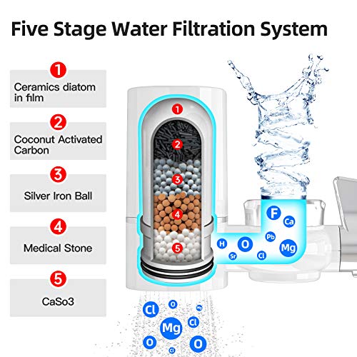 Kraanwaterzuiveraar, keukenkraan waterfiltersysteem met ultra-adsorberend materiaal, past op standaardkranen… - Image 3