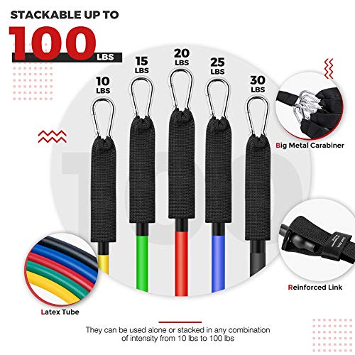 Renoj Resistance Bands, Resistances Bands Set for Exercise Bands 100LBS - Thumbnail 4