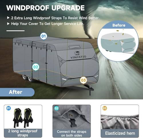 Image of VINPATIO RV Cover 20-22ft: 9 Layers Heavy Duty RV & Trailer Cover, Travel Trailer Cover, Camper Cover, Toy Hauler Cover with Extra Windproof Straps, Tongue Jack Cover, Gutter Covers