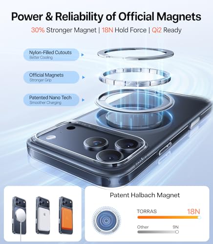 Image of TORRAS Upgraded 360 Rotatable Magnetic Stand for iPhone 17 Pro Max Case | Fit for MagSafe with Ring, Mil-Grade Protection, Camera Control, Anti-Yellowing Slim Case for iPhone 17 ProMax Ostand, Clear