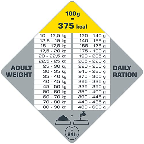 VERSELE-LAGA - Opti Life Senior Medium & Maxi - Trockenfutter für Hunde - Mittelgroße und große Rassen - 12,5kg