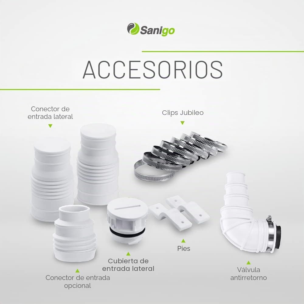 SANI-P420i Trituradora Sanitaria para la evacuación de aguas residuales WC, Ducha, Lavabo, Lavadora, Lavavajillas