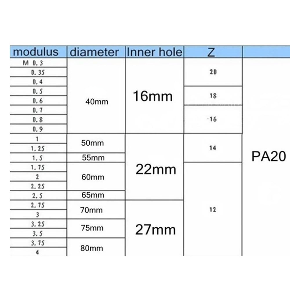 engranaje helicoidal, fresa de engranaje, Fresa evolvente HSS M1.25 PA20 con dientes rectos y engranajes cónicos, herramientas eléctricas de varios tamaños(3)