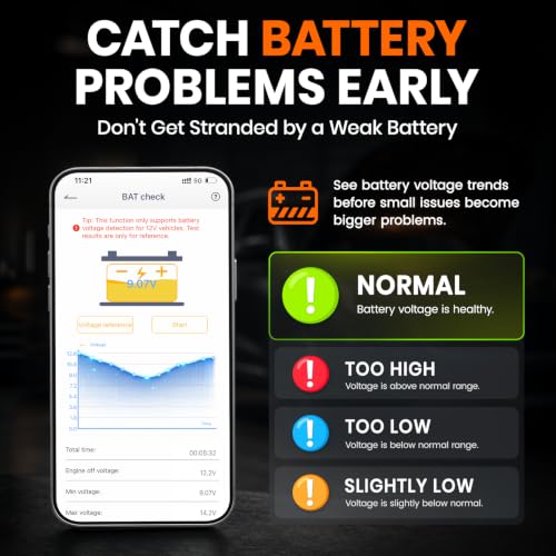 ANCEL BD310 Bluetooth OBD2 Scanner