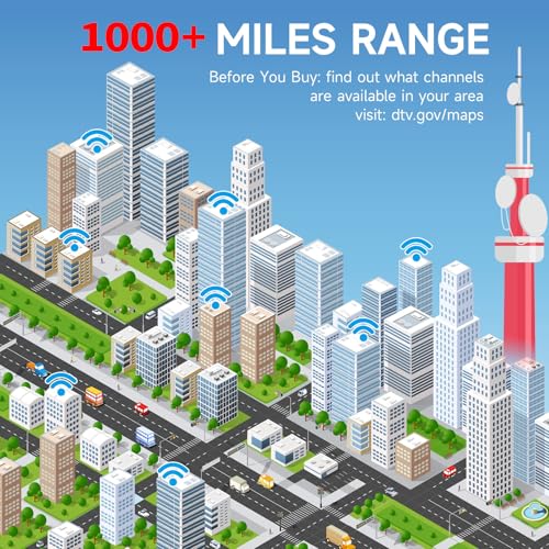 2024 Upgraded TV Antenna for Smart TV Indoor Outdoor, 1000+ Miles Range Digital TV Antenna, HD Antenna for TV Support 4K 1080P for All TVs with Signal Amplifier - Long Thick Coaxial Cable - Thumbnail 2