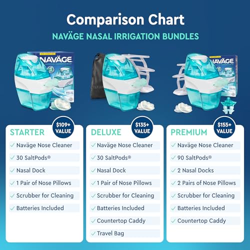 Image of Navage Nasal Irrigation System Premium Bundle, Nasal Rinse, Congestion Relief, 30 Seconds Sinus Cleaner w / 90 SaltPods. 2 Nose Docks, 4 Pillows & Batteries, Powered Sinus Rinse System ($155+ Value)