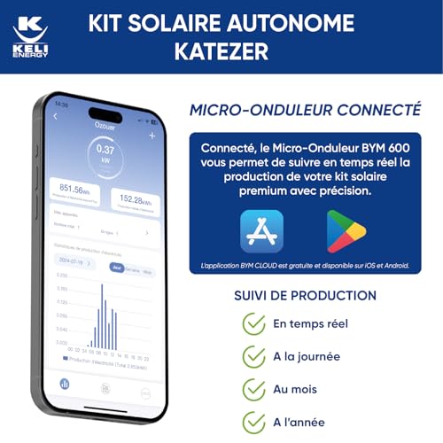 Katezer Solarkit, autonom, vernetzt, Plug-and-Play, bifacial Panel Katezer – einfache Installation – Produktionsüberwachung – 3 Arten der Verlegung: Boden, Wand, Balkon (Doppel-Set 840 W)