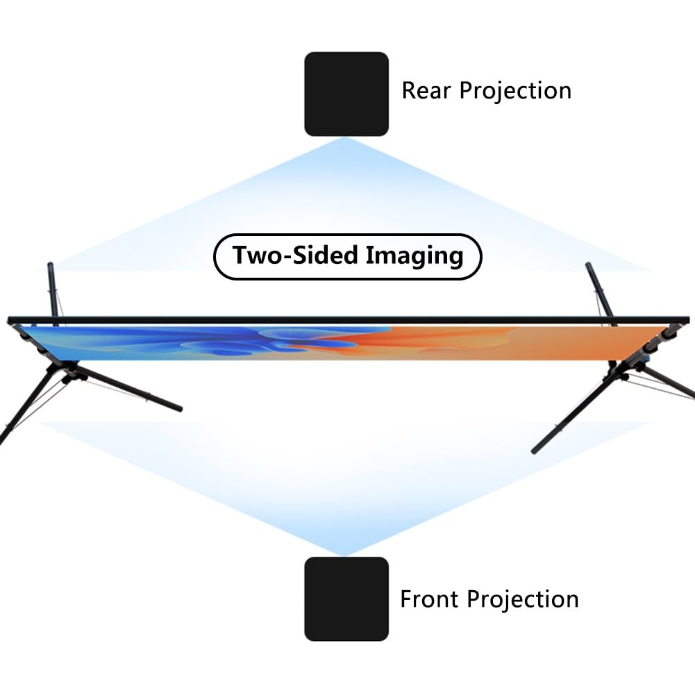 Schermo di Proiezione per Esterni 4K HD con Supporto per Treppiede, Telo Cinematografico 16:9 Pieghevole Anti-Crease con Borsa da Trasporto(120 Inch)