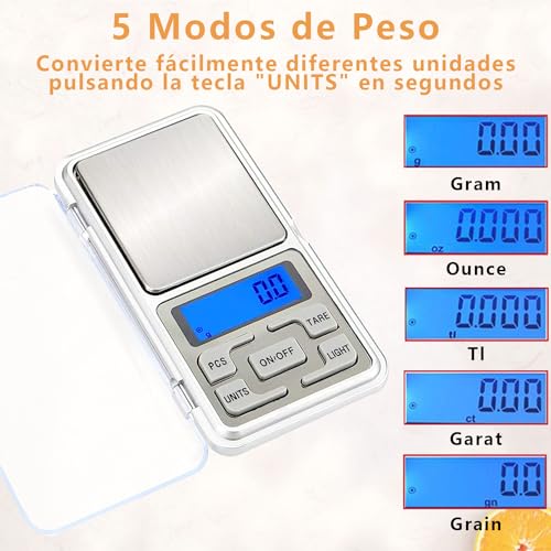 Vitamínicos, Imagen adicional