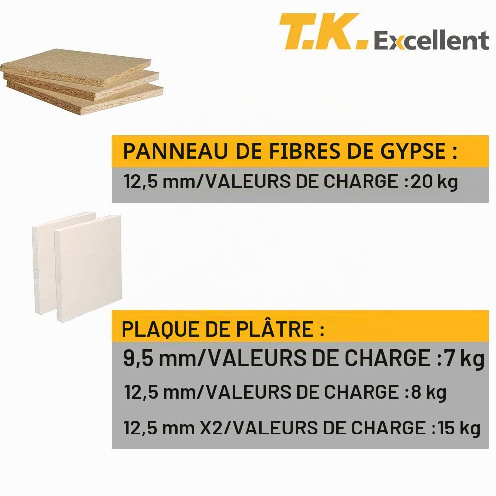 T.K.Excellent Lot de 100 chevilles à visser pour plaque de plâtre, E8 Diam.13 x L.31 mm
