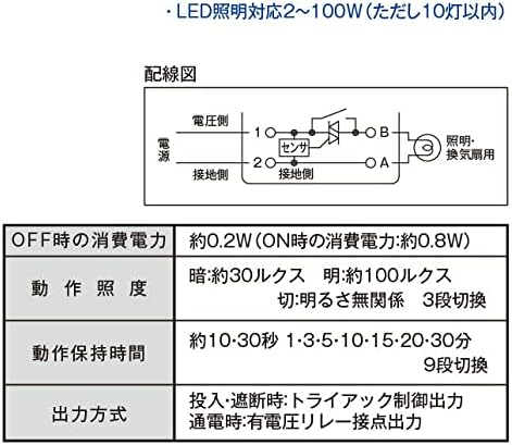 神保電器 【受注生産品】埋込感熱センサスイッチ 壁用 4線式 明るさセンサ付 メタリックブラック JEC-BN-PAS-1-MBK