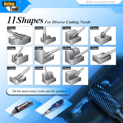 Image of SC-3L6 Tungsten Carbide Burr Rotary File Cylindrical Ball Nose End Shape Double Cut for Die Grinder Drill Bits 1 /4'' Inch Diameter of Shank and 3 /8'' Inch Diameter of Cutter 3 /4'' Inch Cutter Length