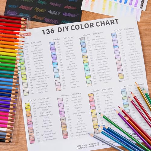 Image of 136 Colored Pencils, Soft Core Color Pencil Set for Adult Coloring Books Artist Drawing Sketching Crafting