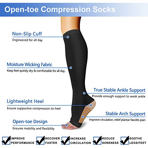 Image of Athbavib 3 Pairs Open Toe Compression Socks for Men Women Toeless Compression Socks