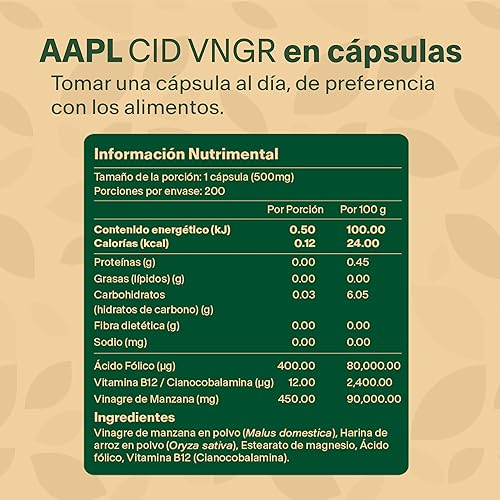 Vitamínicos, Imagen adicional