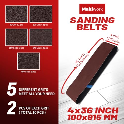 sanding belts amp psa sanding discs set - 10 pack 4x36 inch aluminum oxide belts 80120150240400 grit and 18 pack 6-inch self-adhesive discs 80100120180240400 grit for wood metal polishing