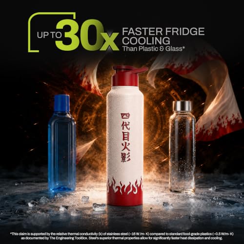 Image of Water Bottle 950ml Stainless Steel Sports /Fridge Bottle with Sipper Cap | 1-Year Warranty | Single Wall| For Home, Office, Gym, Travelling | Lightweight | Naruto Ninja| Red-White - Fourth Hokage