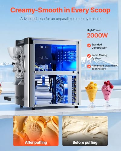 Price For Ice Cream Machines Company