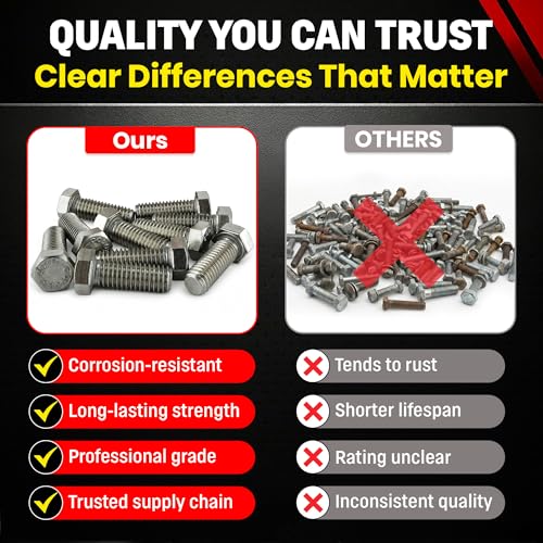 Image of Stainless 7 /16-14 x 1-1 /4 inch Hex Head Bolts (3 /4 inch to 5 inch Lengths Available in Listing), 304 Stainless Steel, 10 Pieces (7 /16-14 x 1-1 /4 inch)