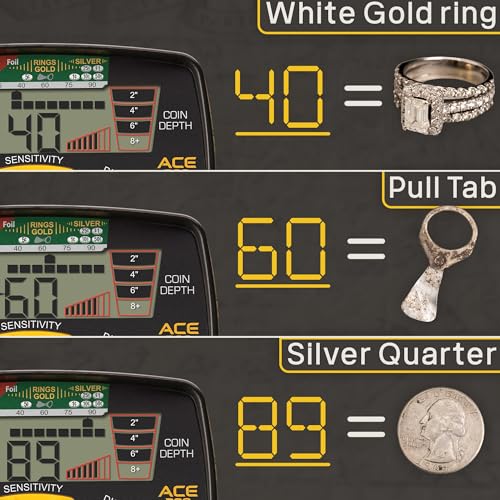 Image of Garrett ACE 300 Jase Robertson Edition - Digital Target ID, Iron Resolution, Adjustable Frequency, Electronic Pinpointing, Garrett Exclusive Camo Pattern