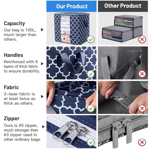 Image of Non-woven Printed Storage Bags [3 Pack /100L] Large Blanket Clothes Organization and Storage Containers for Comforters, Bedding, Foldable Organizer, Blue, Non-Woven Fabric