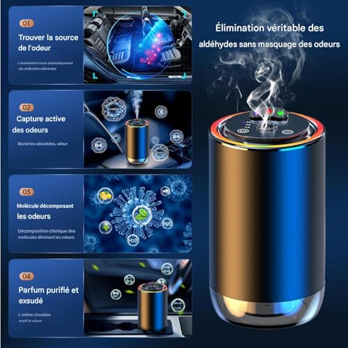 Diffuseur d'huile parfumée portable avec éliminateur d'odeurs intelligent de véhicule - 5