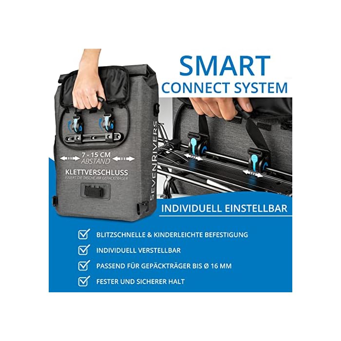 SEVENRIVERS 3-in-1 Bicycle Bag - Backpack - Image 5