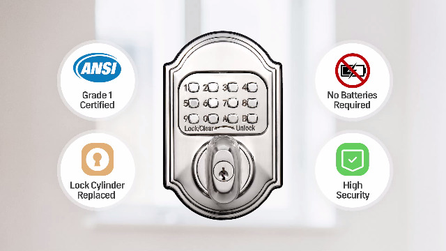 Keyless Entry Keypad Deadbolt Door Lock, Zinc Alloy Sabbath Lock