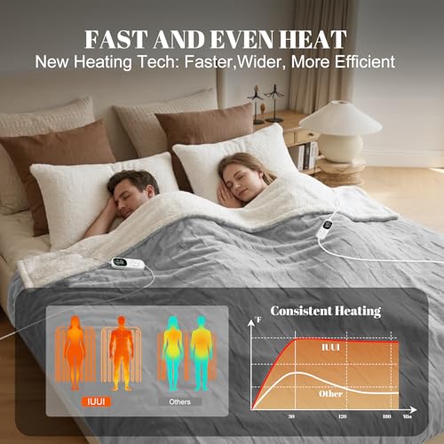 Image of IUUI Heated Blanket Electric King Dual Controller- 90x100 Inches Soft Flannel Heating Blanket,Fast Heating Blanket 6 Heating Levels & 2 Hours Auto Off ETL Certification (Silver Grey, King)