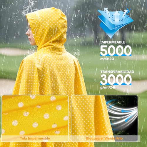 Impermeable amarillo 12 Imagen adicional