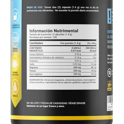 Vitamínicos, Imagen adicional