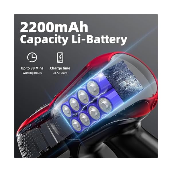 VEGREM Akku Staubsauger 25Kpa, Staubsauger Kabellos 160W mit 2 Saugmodi, LED-Leuchten, Cordless Vacuum Cleaner mit Leistungsanzeige, bis zu 40 Minuten Laufzeit – Bild 6