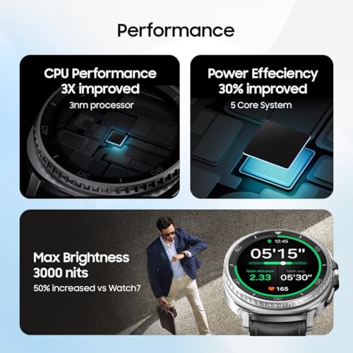 Samsung Galaxy Watch8 Classic (47mm LTE, Black)_with Other Offers view 2