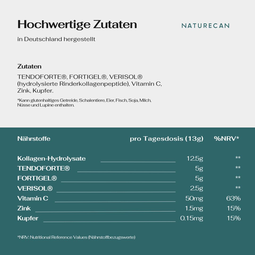 NATURECAN Peptydy kolagenowe, z witaminą C, cynkiem i miedzią, 12,5 g kolagenu na porcję, łatwo rozpuszczalne, wyprodukowano w Niemczech (600 g, Cytryna)