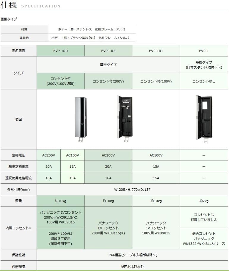 Amazon.co.jp: EVP-1RR Pit 電気自動車 EV・PHEV 普通充電シリーズ Amazon.co.jp: EVP-1RR Pit 電気自動車 EV・PHEV 普通充電シリーズ