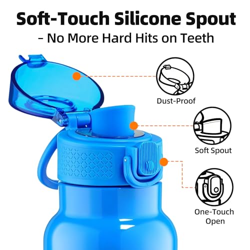 Image of Fanhaw 24 oz Insulated Water Bottle with Soft Silicone Spout Lid, Leakproof Stainless Steel Vacuum Bottle for School, Sports& Daily Use, Kids, Teens& Adults, Back to School Essentials (Sky Blue)