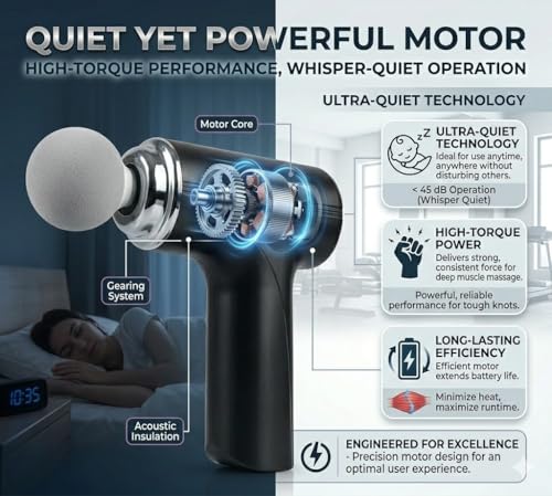 Image of ANTIL'S Charge Go Massage Gun for Pain Relief | Deep Tissue Body Massager for Back, Legs & Full Body | 4 Interchangeable Heads (Multicolor).
