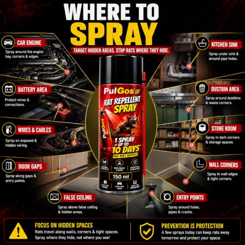 Image of PulGos Rat Repellent Spray for Car, Home & Kitchen | Non-Toxic Formula | 150 ml | Natural Essential Oil, Smell-Based Formula | Prevents Rat Entry & Damage | Easy to Use, Pet Safe, Easy Spray Nozzle