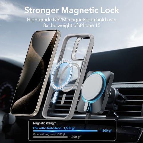 Image of ESR for iPhone 15 Pro Max Case, Compatible with MagSafe, Military-Grade Protective Case, Built-in Stash Stand Phone Case, Scratch-Resistant Back Cover, Classic Series,Clear Grey