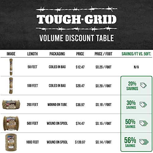 Tough-Grid 750Lb Mixed Camo Paracord/Parachute Cord - 100% Nylon Mil-Spec Type Iv Paracord Used By The Us Military, Great For Bracelets And Lanyards, 50Ft. - Mixed Camo #TOP1